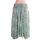 Luxusní kalhotová sukně mátová kal1642