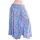 Luxusní kalhotová sukně tyrkysová kal1644